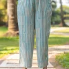 Mint Turquoise Stripes Straight Fit Pants